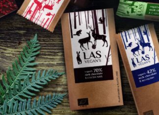 Las Vegan’s z sukcesem kampanii crowdfundingowej Las Vegan's