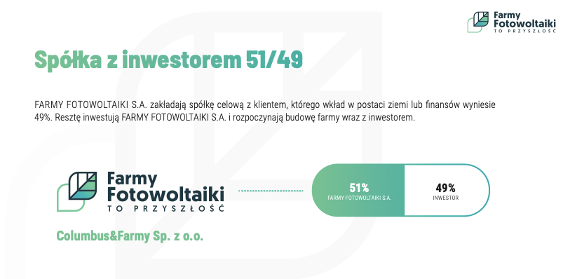 spółka z inwestorem 51/49