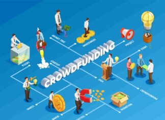 Crowdfunding