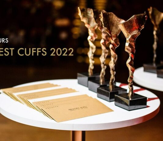 Wystartował Konkurs Invest Cuffs 2022! Oddaj głos na swoich faworytów Invest Cuffs