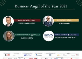 Nagrody Anioły Biznesu